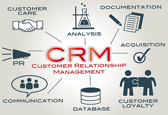 phần mềm crm