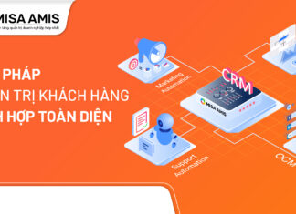 phần mềm CRM AMIS