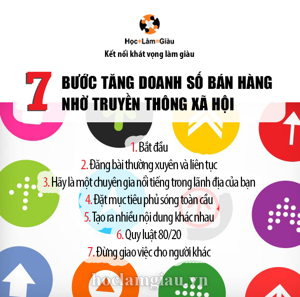 7 cách đẩy mạnh truyền thông xã hội