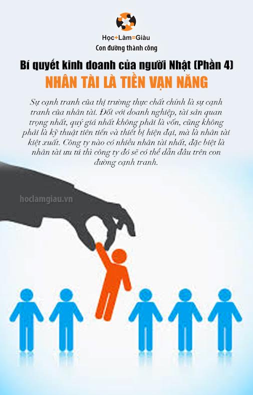 Bí quyết kinh doanh của người Nhật: “Nhân tài là tiền vạn năng”